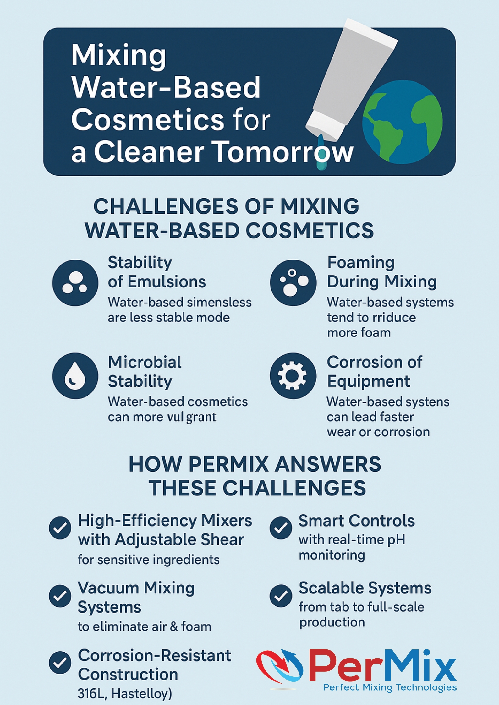 PerMix Mixing Solutions For Water-Based, Organic Cosmetic Manufacturing - Industrial Mixers
