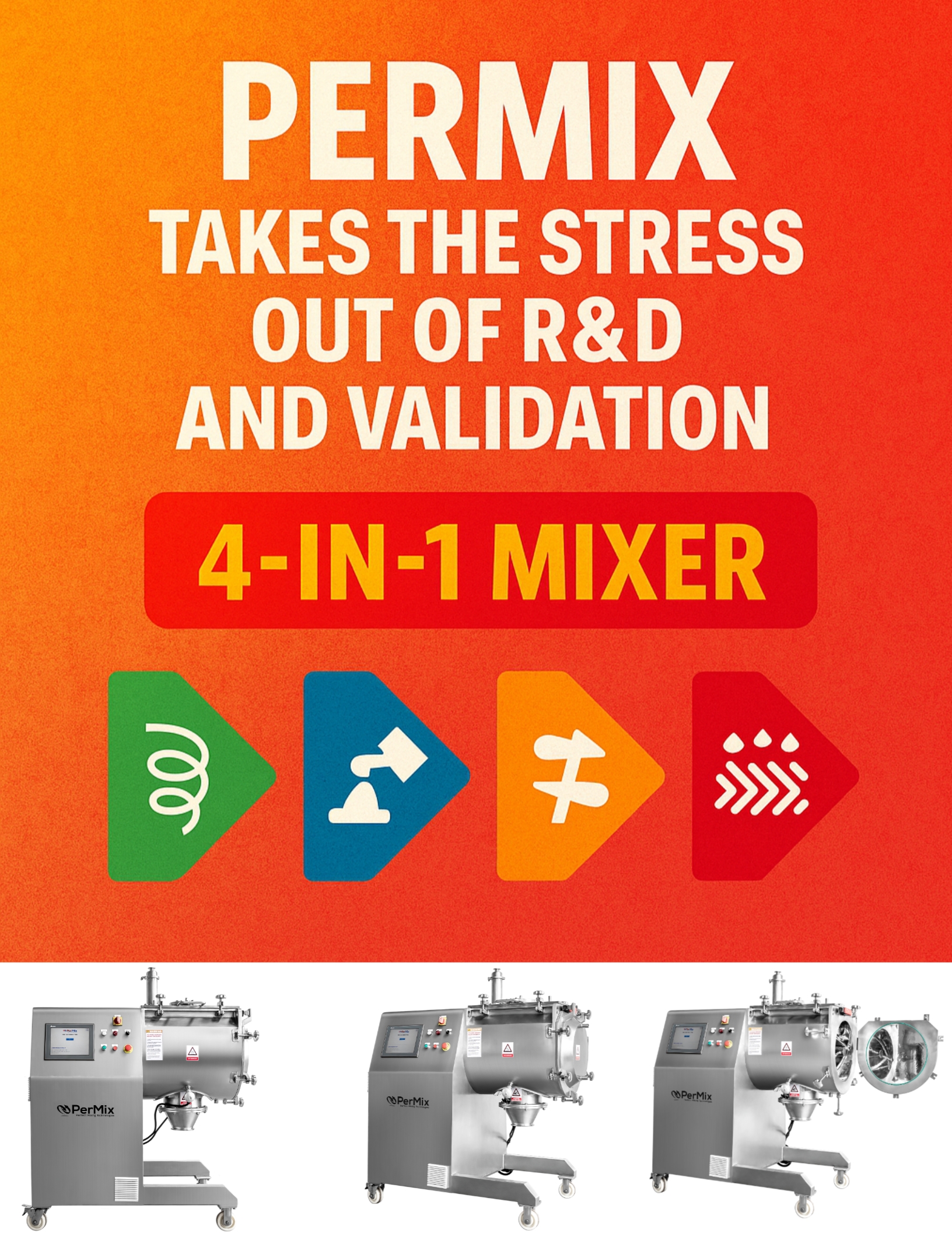 PerMix Takes the Stress Out of R&D and Validation -
