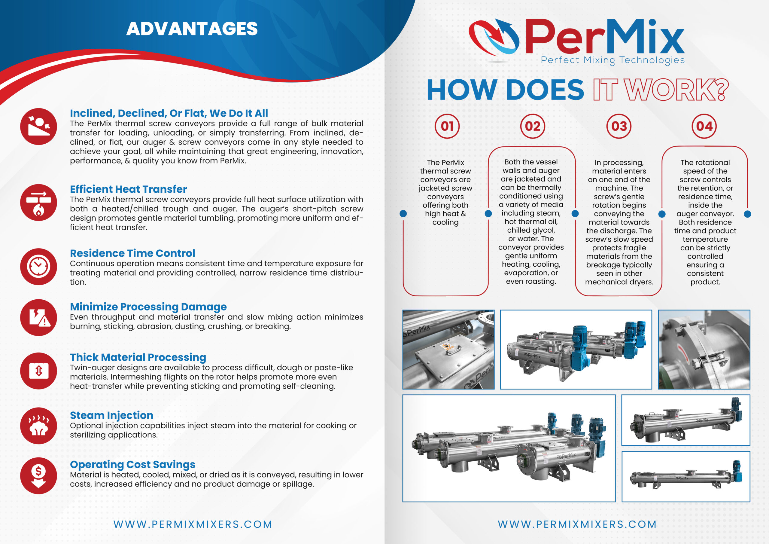 PerMix Thermal Auger Conveyors: The Ultimate Solution