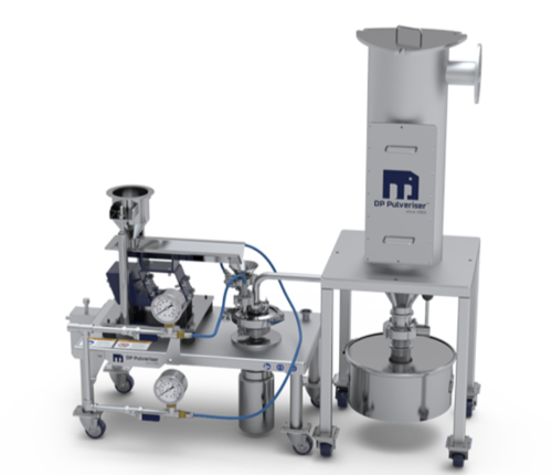 Revolutionizing API Milling with DP Jet Mills