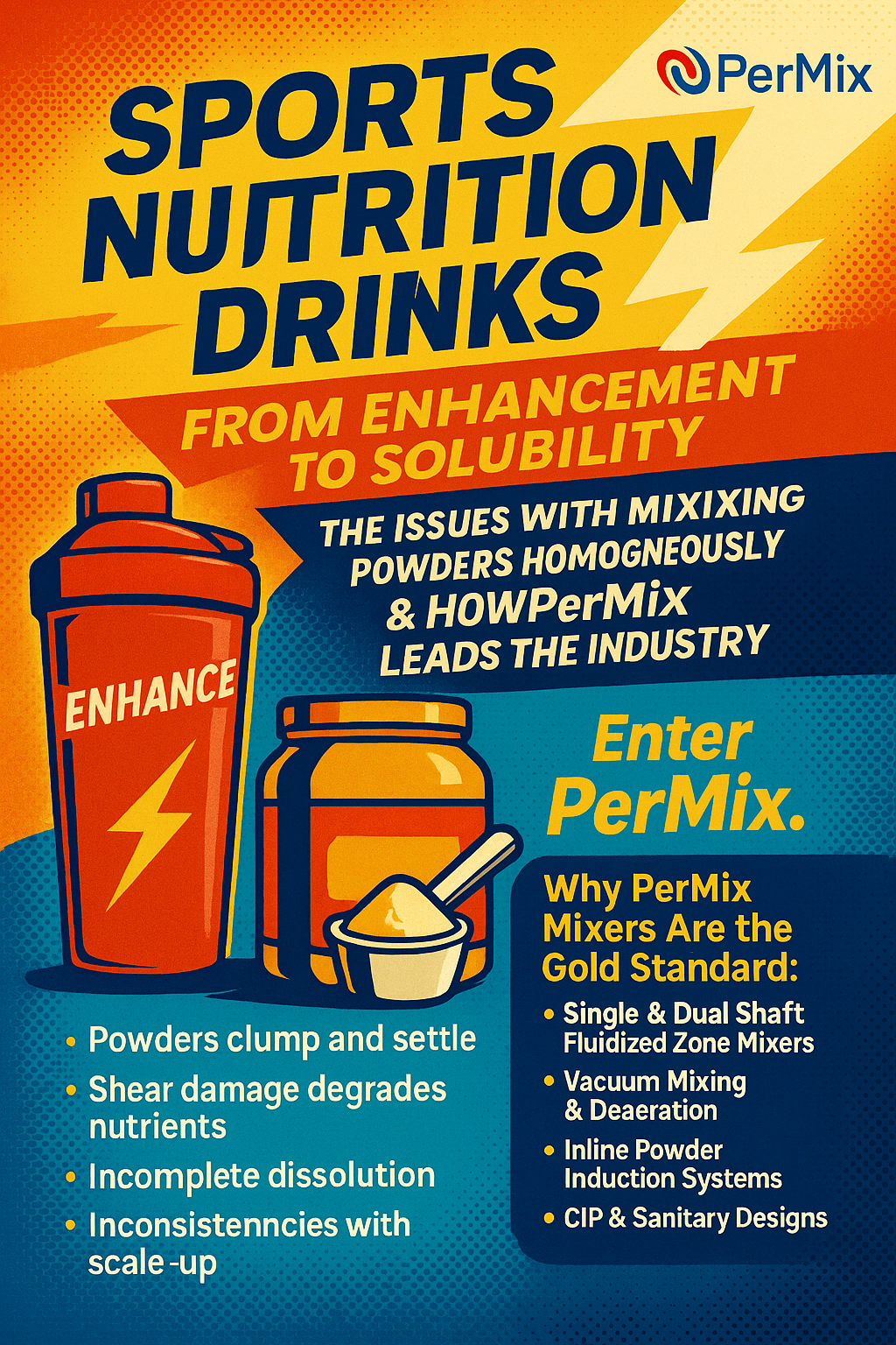 Sports Nutrition Drinks: From Enhancement to Solubility — The Issues With Mixing Powders Homogeneously & How PerMix Leads the Industry