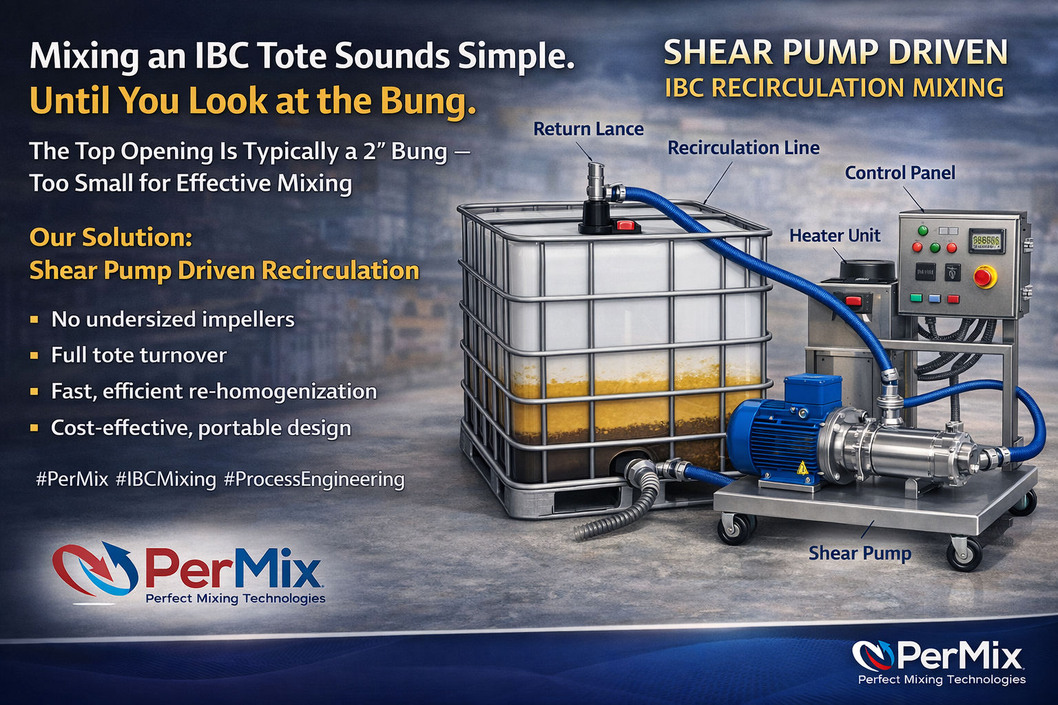 Tote Mixers Made To Perform…Not Just Fit